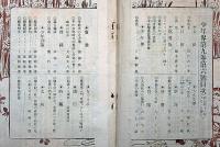少年界　明治43年5月　鏑木清方・佐藤紅録・ほか