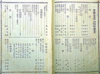 女学世界　明治37年10月　第4巻13号