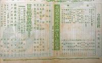 雑誌・文藝春秋　第11年第6号　昭和8年6月　好きな剣客嫌いな親分他