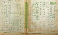 雑誌・文藝春秋　第11年第6号　昭和8年6月　好きな剣客嫌いな親分他