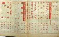 文藝春秋　昭和16年6月　政治力の結集と政治的現実・松下村塾の指導者ほか