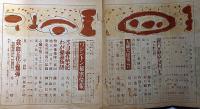 文藝春秋　昭和27年年2月　ワシントン秘密情報・警察豫備の裏面ほか