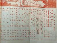改造　昭和8年1月　西蔵画報・独逸は恐慌からの血路を何処に求めつつあるか・ほか