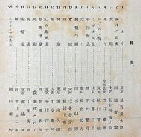 パーレット画集（写真集）第三輯　小西六発行写真集