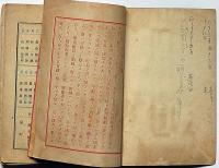 岐阜県美濃國一市八郡　資産家一覧表　大正4年7月
