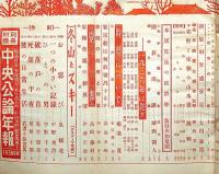 中央公論　578号（昭和11年1月特大号）　真理と戦争・ファシズムミリタリズムの相関ほか