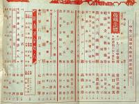 中央公論・新年特大号　566号（昭和10年1月）　現代事業家鳥観図・私の貧乏物語谷崎潤一郎ほか