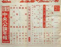 中央公論・新年特大号　566号（昭和10年1月）　現代事業家鳥観図・私の貧乏物語谷崎潤一郎ほか