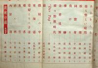中央公論・五十周年記念号　575号（昭和10年10月）現代画壇十選・文学現代作家三十四人集ほか