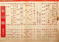 中央公論　652号（昭和16年12月）　強力政治と国民・ヒットラー総統の民衆動員力ほか