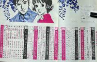 女学生の友　昭和41年8月　（オバケのP子日記・藤子不二雄）藤田ミラノ・藤井千秋・吉永小百合・松原智恵子・佐伯千秋・富島健夫ほか