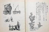 満州民族図譜　昭和13年