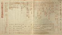 婦女界・戦後経済號　大正8年3月（第19巻3号）　岡本一平・大倉桃郎・小栗風葉ほか