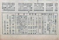 日本婦人　第34号～55号不揃11冊　京都・日本婦人新聞社発行