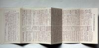 神戸有馬電鉄沿線名所図　初三郎鳥瞰図　