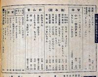 小学一年生　昭和40年6月　北島洋子・手塚治虫・藤子不二雄・今村洋子宮坂栄一ほか