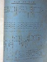 『明星』　創刊号（大正10年11月）