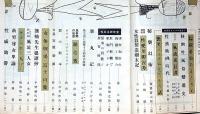 あまとりあ　第3巻10号（昭和28年10月）　映画はセックスを追う