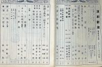 演劇新潮　3号（大正13年3月）　舞台美術號