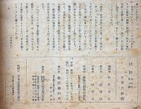 雑誌　批評・第60号　昭和22年4月　シェイクスピア特集