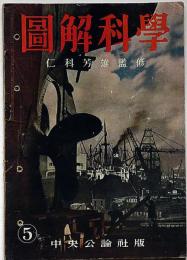 図解科学　第5号　昭和17年7月　ラジオゾンデは何に使う