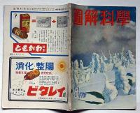 図解科学　第6号　昭和17年8月　高射火器の威力・雷の正体ほか