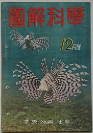 圖解科學　第10号　昭和17年12月　近代戦と光学ガラスほか