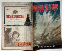 図解科学　16号　昭和18年6月　光る原子・梅雨ほか