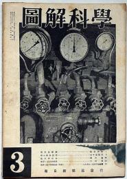 図解科学　第36号　昭和20年3月　戦車襲撃機・戦争と近代物理学ほか