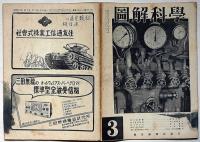 図解科学　第36号　昭和20年3月　戦車襲撃機・戦争と近代物理学ほか