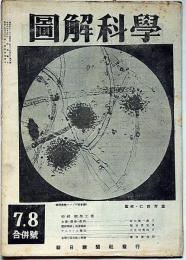図解科学　第39号　昭和20年7・8月合併号　醗酵工業・特集