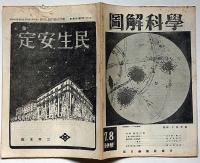 図解科学　第39号　昭和20年7・8月合併号　醗酵工業・特集