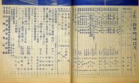 子供の科学　昭和8年1月～12月・12冊　鉄道・軍艦・飛行機・戦車ほか