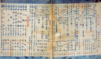 キング　昭和17年2月号　此の一戦何がなんでもやり抜くぞ