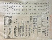 錦絵第11号～20号（14号欠）9冊合本　錦絵の「改め印」考察と発行年代の推定法　石井研堂