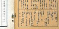 日本國教 大道叢誌　第137号～174号不揃い8冊
