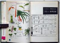 原色植物検索図鑑