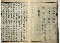古今鍛冶備考　第1巻～4巻・6巻　計5冊（全7巻）