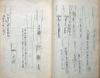 埋忠銘鑑　刀剣