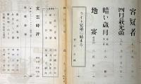 作家　昭和３３年10月号　（稲垣足穂・ライト兄弟に始まる）
