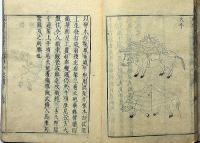 武備志　（火器・図説編5冊）元版・和装本