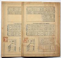 十九の春・恋しき夢　新興楽譜　No.103・104・2種