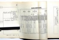 極左暴力集団　非売品　付図2枚入り