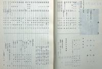 ドストエフスキー研究 ＜学生の読書＞第9集・13集　2冊