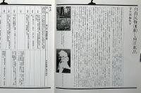 劇団青年座No.82　冒険ダン吉の冒険・昭和56年　手塚治虫・西田敏行ほか