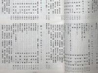 さすら・合作1　（１号〜１５号)　神理研究会