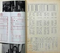 さすら　（50号〜61号)昭和50年・12冊　神理研究会