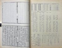 さすら　（62号〜73号)　昭和51年・12冊　神理研究会