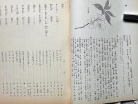 さすら　（77号〜85号)　昭和52年「4月～12月・（8月号欠）」8冊　神理研究会