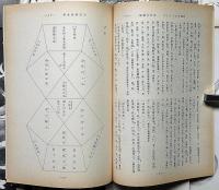 さすら　（77号〜85号)　昭和52年「4月～12月・（8月号欠）」8冊　神理研究会